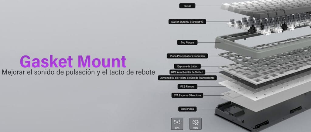 Teclado Gamer Mecánico Inalámbrico Terport TR9N