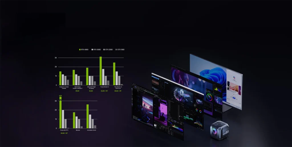 Mini PC ACEMAGIC M1A TANK 03 - Tienda en CDMX