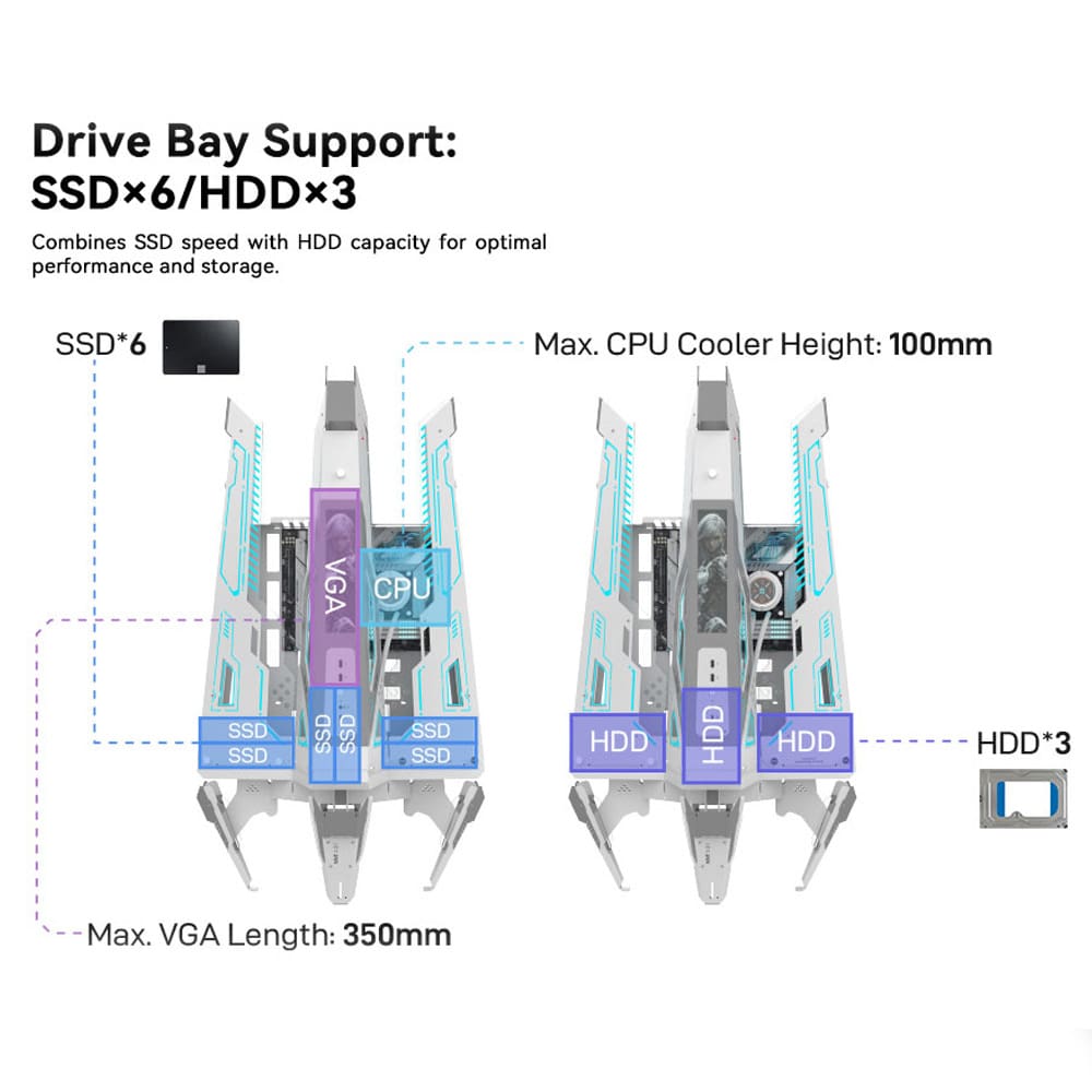 Gabinete Gamer Alseye STAR ARK - Bulltech Store - Tienda en CDMX