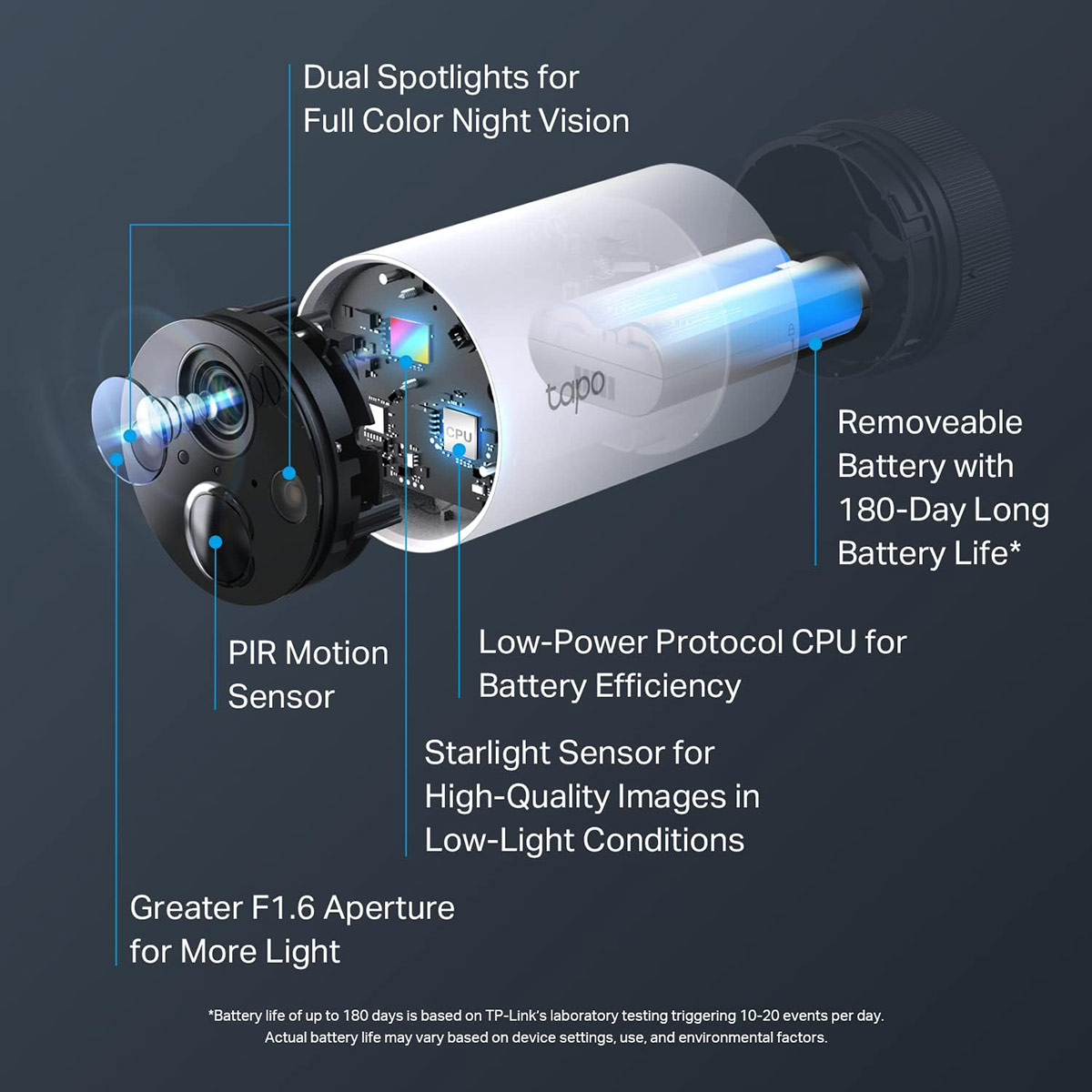 Cámara de Seguridad TP-Link TAPO C420S1 - Bulltech Store - Tienda de Cómputo en CDMX - PC Gamer