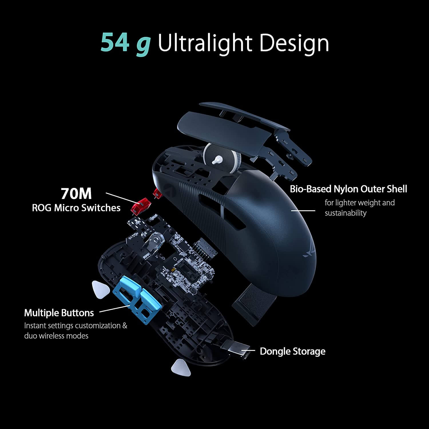 Mouse Gamer ASUS P713 ROG Harpe Ace Aim Lab Edition - Bulltech Store - Tienda de Cómputo en CDMX - PC Gamer