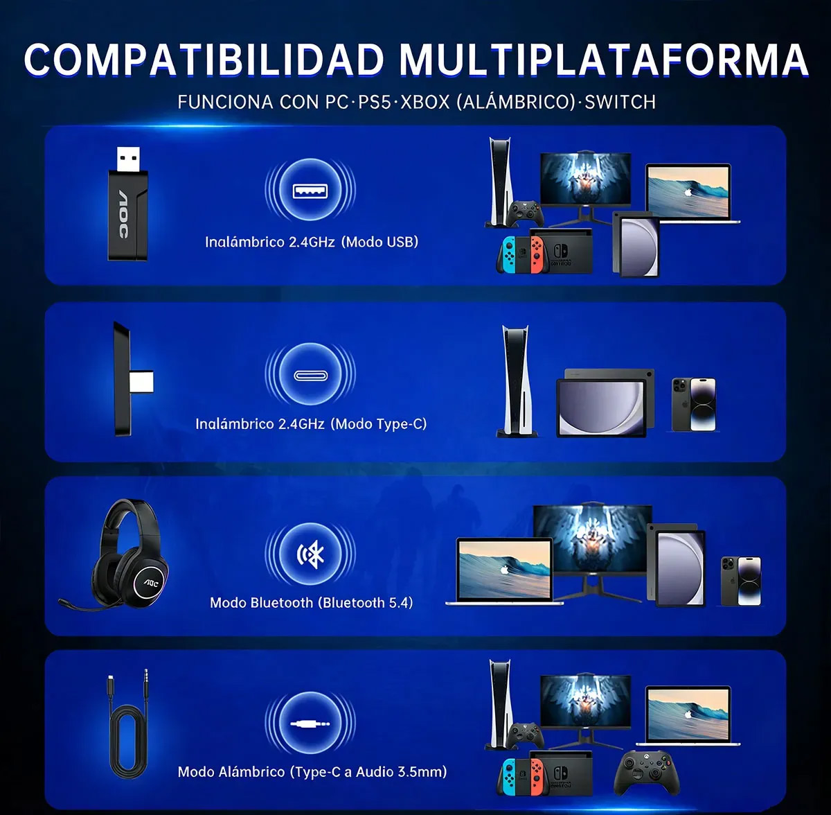 Audífonos Gamer AOC Captain 700 Pro - Tienda de Cómputo en CDMX - PC Gamer - Computadora Gamer