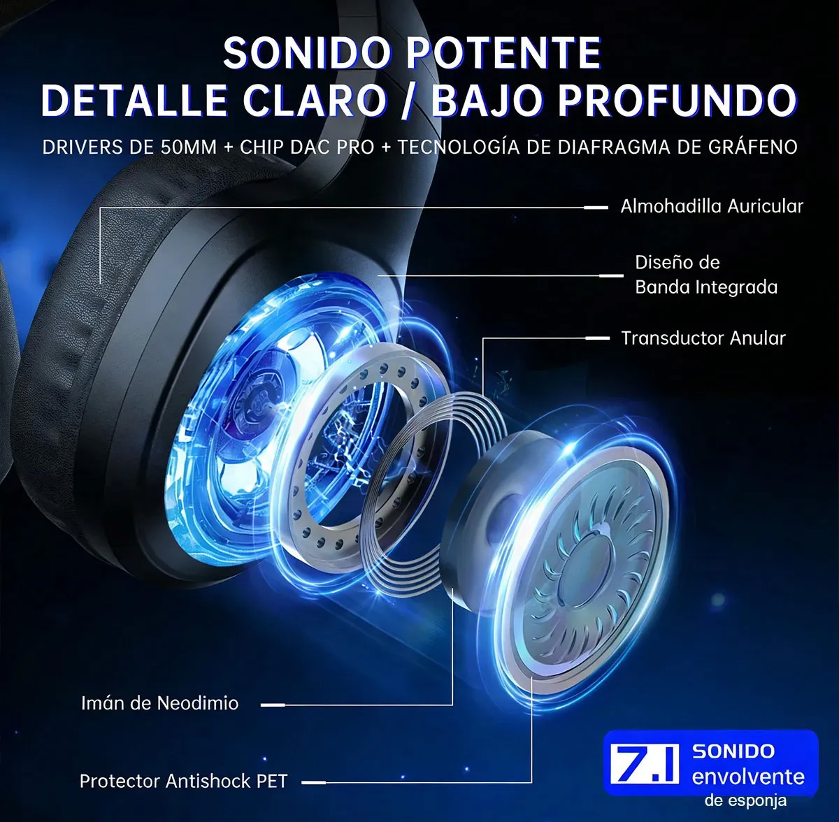 Audífonos Gamer AOC Captain 700 Pro - Tienda de Cómputo en CDMX - PC Gamer - Computadora Gamer